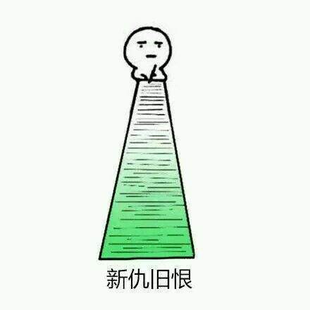 抖音記仇系列表情包 小人記仇表情包高清無水印圖片一覽