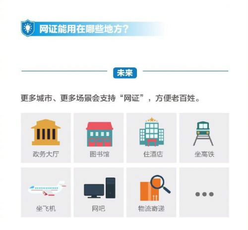 支付寶電子身份證在哪兒領??？支付寶電子身份證怎么使用？