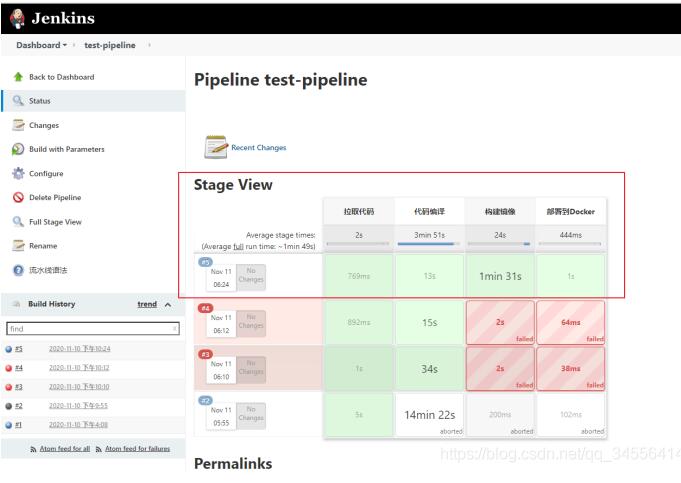 Docker Gitlab+Jenkins+Harbor構(gòu)建持久化平臺操作