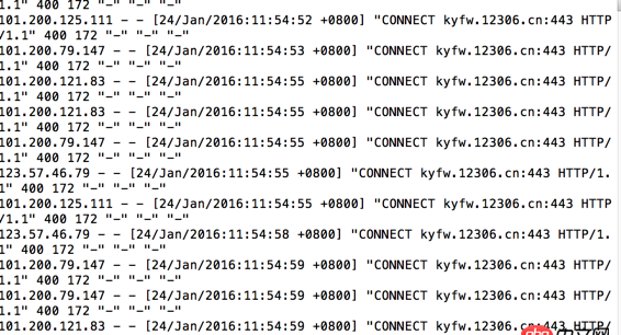nginx 日志中的CONNECT請求是？