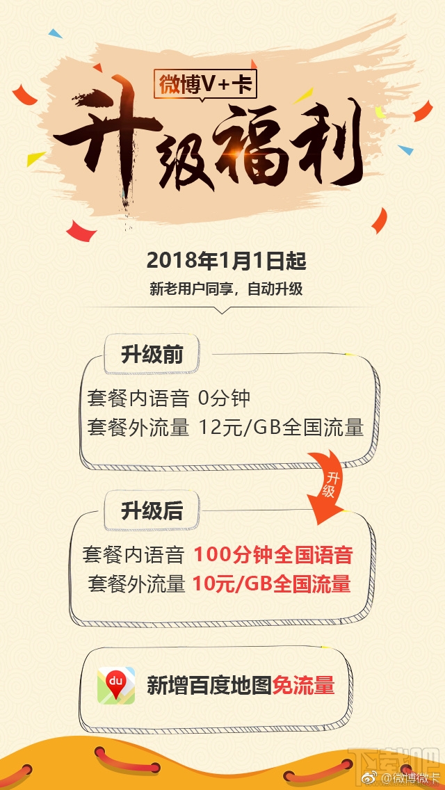 微博微卡套餐升級內(nèi)容有哪些?