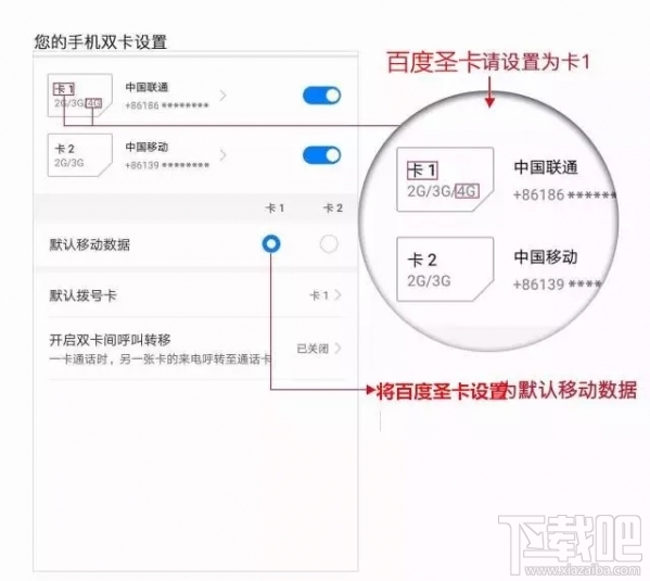百度圣卡是日租卡嗎？百度圣卡套餐資費(fèi)介紹