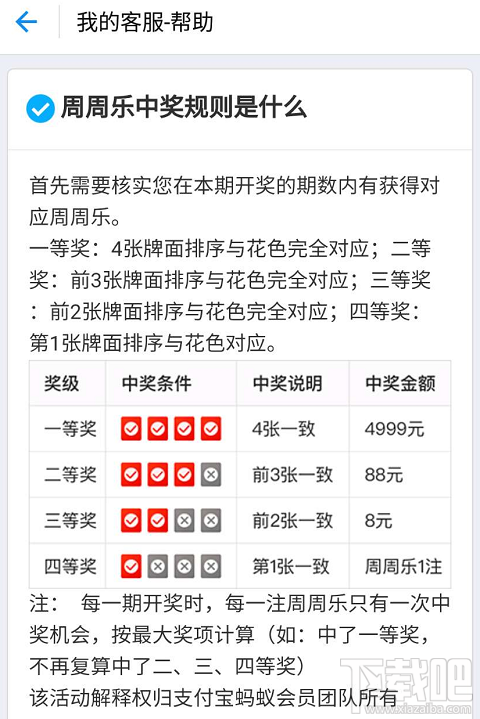 支付寶周周樂中獎規(guī)則是什么?