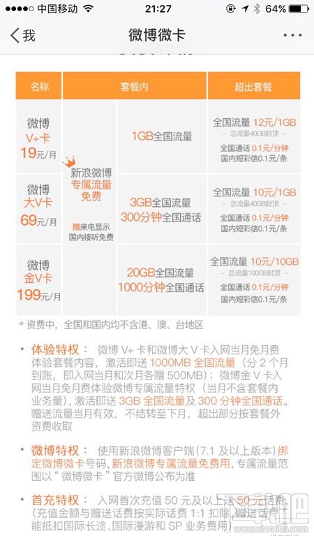 微博金V卡是什么？微博金V卡怎么申請？