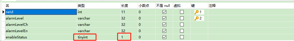 Mysql 設(shè)置boolean類(lèi)型的操作