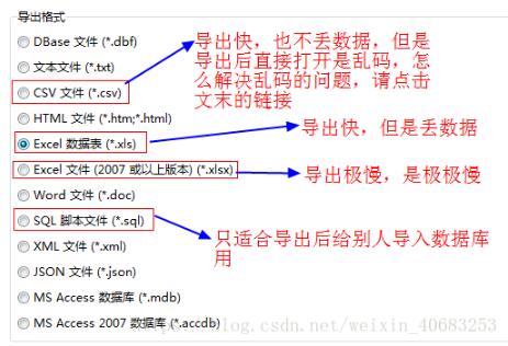 快速解決mysql導數據時,格式不對、導入慢、丟數據的問題