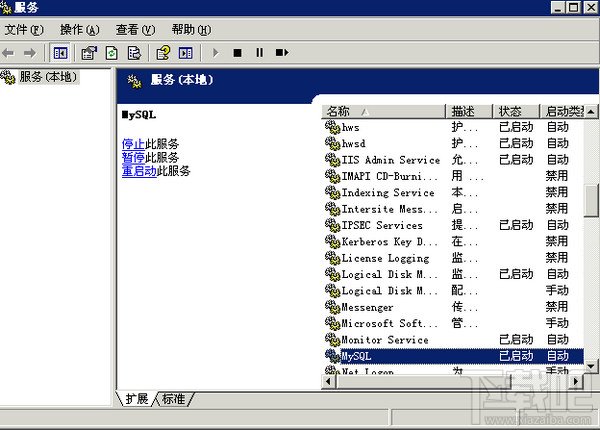 mysql數(shù)據(jù)庫(kù)忘記root密碼怎么辦