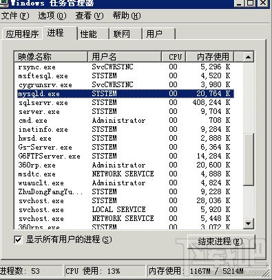 mysql數(shù)據(jù)庫(kù)忘記root密碼怎么辦
