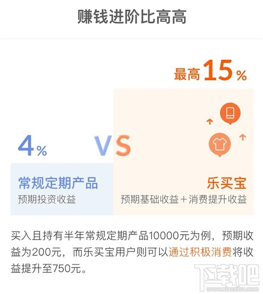 樂(lè)買(mǎi)寶app是什么軟件 樂(lè)買(mǎi)寶怎么玩