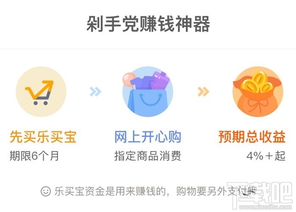 樂(lè)買(mǎi)寶app是什么軟件 樂(lè)買(mǎi)寶怎么玩