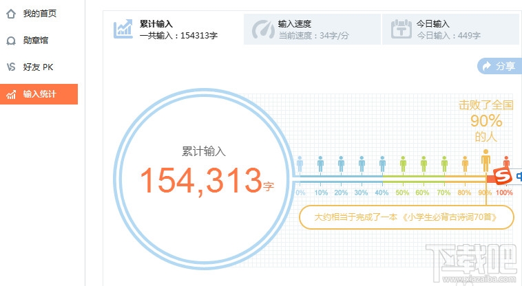 搜狗輸入法打字速度怎么看 搜狗輸入法打字速度怎么統(tǒng)計