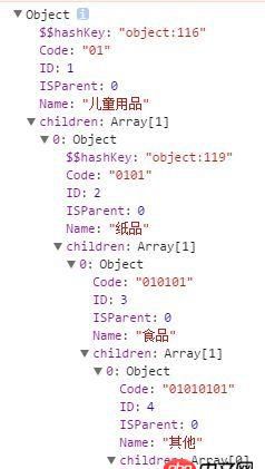 angular.js - 通過(guò)數(shù)據(jù)中children的個(gè)數(shù)自動(dòng)生成能點(diǎn)擊展開(kāi)的div