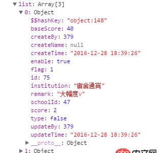 angular.js - 一個數(shù)組中有對象里面結構如下，用ng-options選擇id，還想雙向綁定在頁面顯示其中的分數(shù)字段score，如何修改？