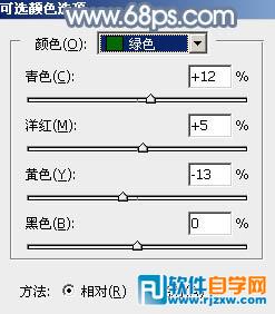 怎么用Photoshop把人物圖片調(diào)出古典青藍(lán)色