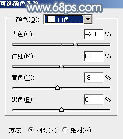 怎么用Photoshop把人物圖片調(diào)出古典青藍(lán)色