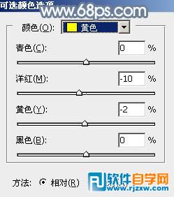 怎么用Photoshop把人物圖片調(diào)出古典青藍(lán)色
