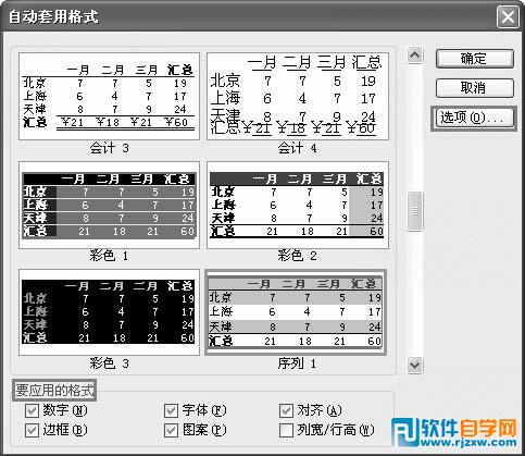 自動(dòng)套用表格格式