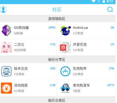 奇異社區(qū)等級有什么用