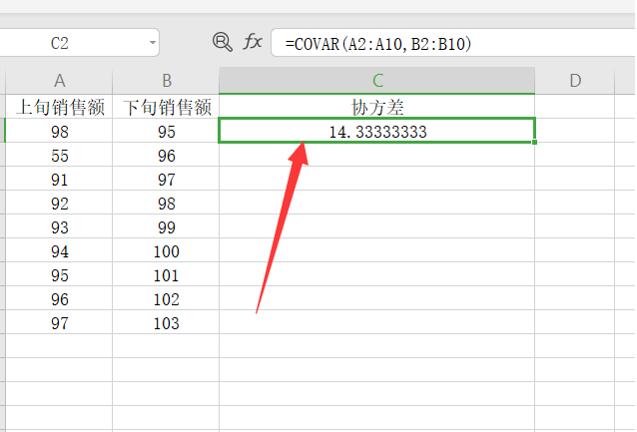 用Excel怎么計算協方差矩陣？