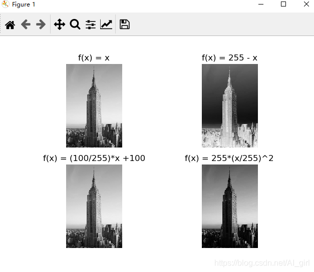 python圖像處理基本操作總結（PIL庫、Matplotlib及Numpy）