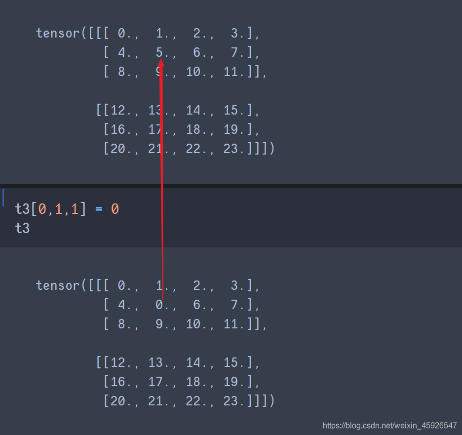 Python深度學(xué)習(xí)之Pytorch初步使用