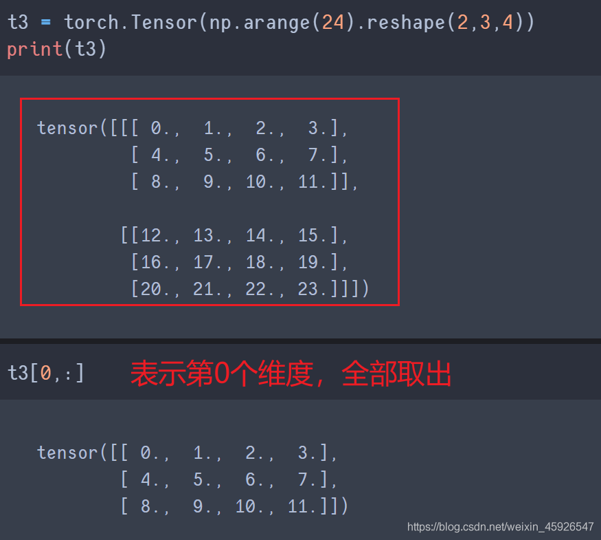 Python深度學(xué)習(xí)之Pytorch初步使用