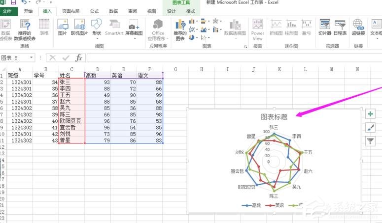 Excel表格怎么制作雷達圖？Excel表格制作帶數據標記雷達圖的方法