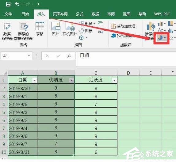 WPS怎么將Excel表格數(shù)據(jù)轉成三維立體餅圖？