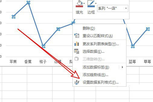 Excel折線圖表怎么添加陰影？