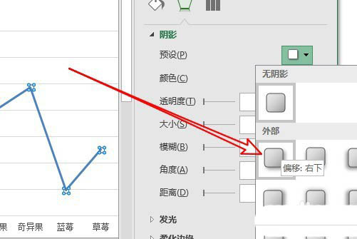 Excel折線圖表怎么添加陰影？