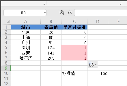 WPS如何判斷數值是否超標？