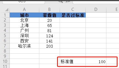 WPS如何判斷數值是否超標？