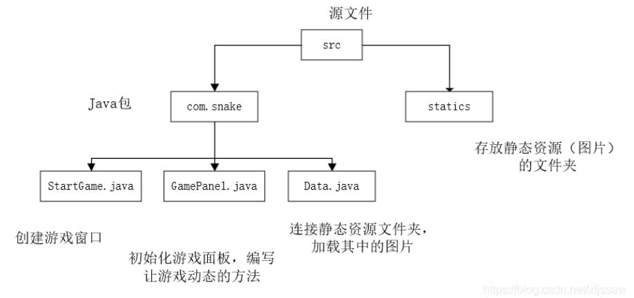 Python 作圖實現(xiàn)坐標(biāo)軸截斷(打斷)的效果