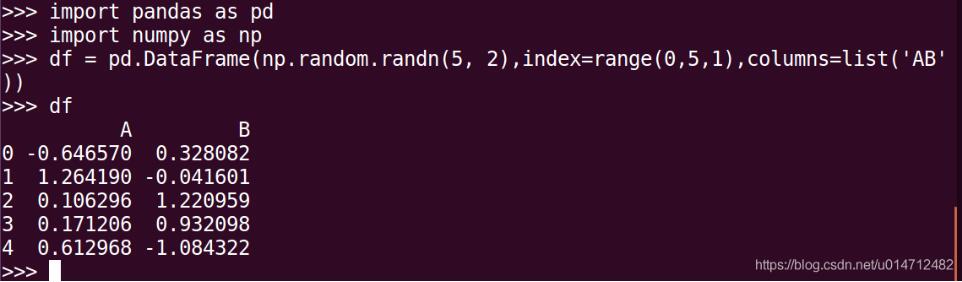 聊聊Python pandas 中l(wèi)oc函數(shù)的使用,及跟iloc的區(qū)別說明