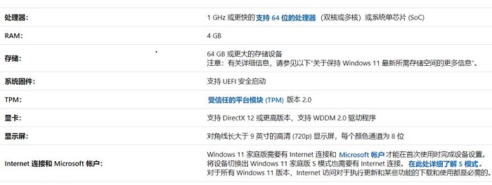 神舟戰神可以裝Windows11嗎？神舟戰神是否裝Windows11詳情
