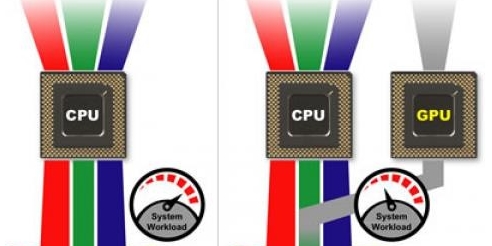 Win10 21H1硬件GPU怎么開啟?硬件GPU怎么開啟開啟詳解