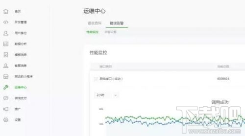 微信小程序測試系統怎么使用?小程序測試系統有什么功能?
