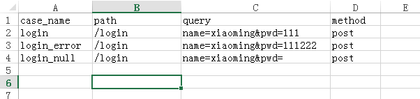 Python+unittest+requests 接口自動(dòng)化測試框架搭建教程