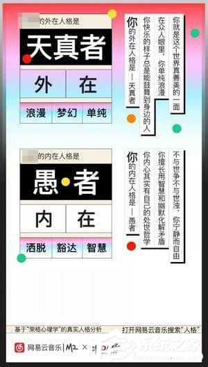 如何玩網(wǎng)易云音樂中的人格測試?網(wǎng)易云音樂人格測試的玩法分享