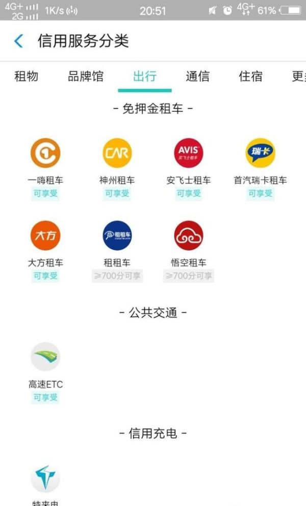 支付寶芝麻分600以上能干什么？