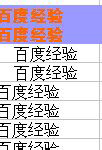 WPS表格的基本操作有哪些？WPS表格的基本操作