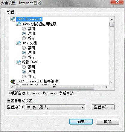Win7旗艦版系統(tǒng)下怎么設(shè)置IE瀏覽器的安全級(jí)別?