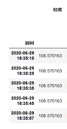 python時間序列數(shù)據(jù)轉(zhuǎn)為timestamp格式的方法