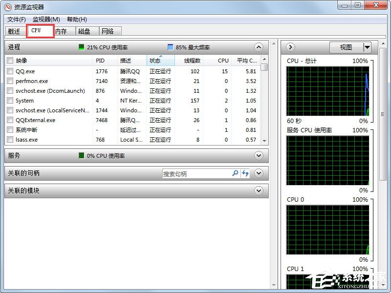 Win7系統文件或文件夾正在使用無法刪除怎么解決？