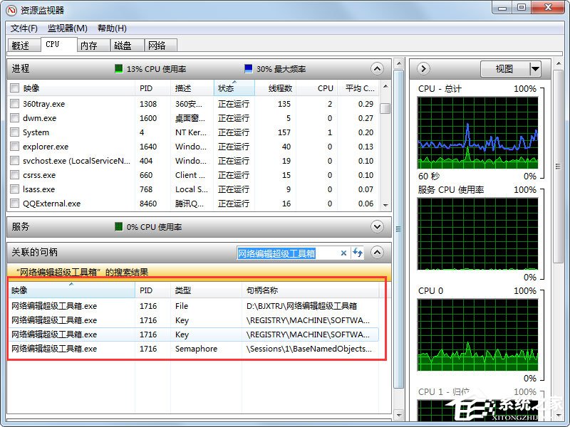 Win7系統文件或文件夾正在使用無法刪除怎么解決？