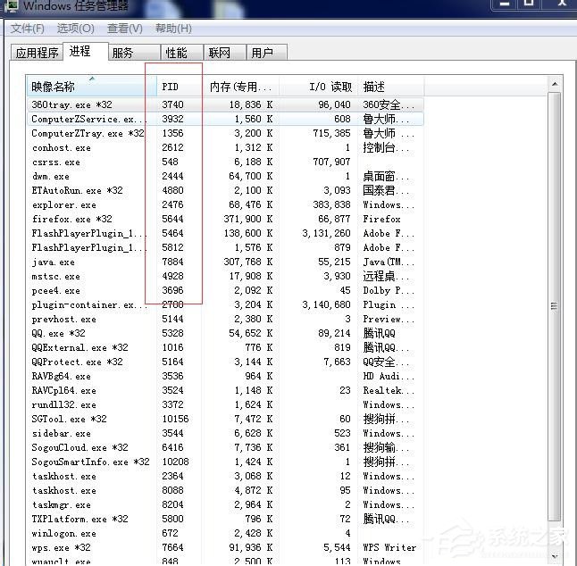 Win7任務(wù)管理器進(jìn)程頁列找不到相關(guān)進(jìn)程PID號怎么辦