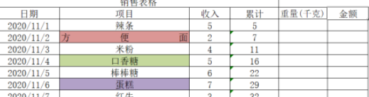 excel表格數(shù)值設(shè)置為會計專用教程分享