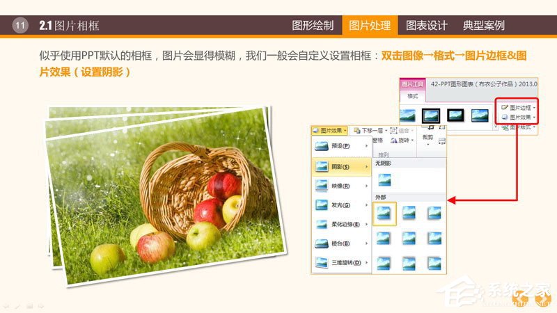 PPT圖表制作技巧與案例 PPT數(shù)據(jù)分析圖制作教程