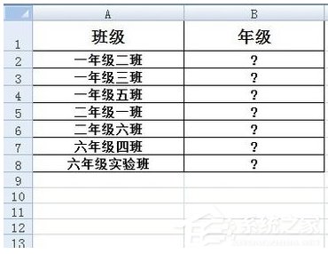 Excel中如何使用Left函數(shù)?