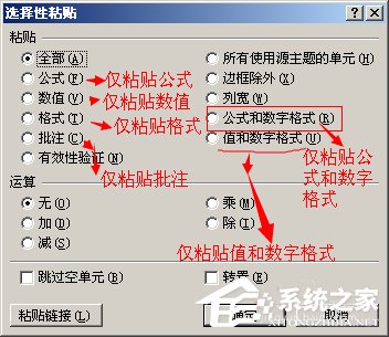選擇性粘貼在Excel中如何使用？Excel中選擇性粘貼使用方法